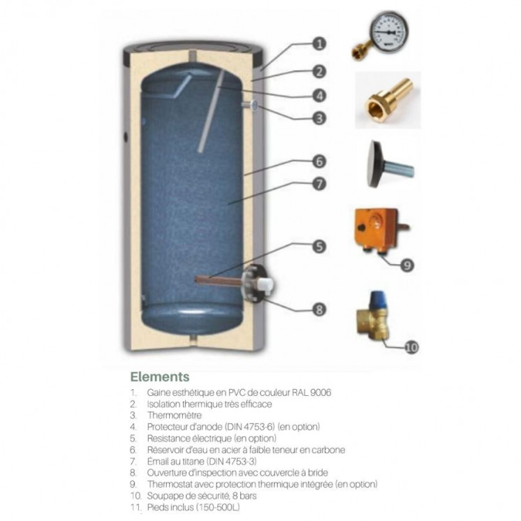 Ballon ECS Émaillé - 150L