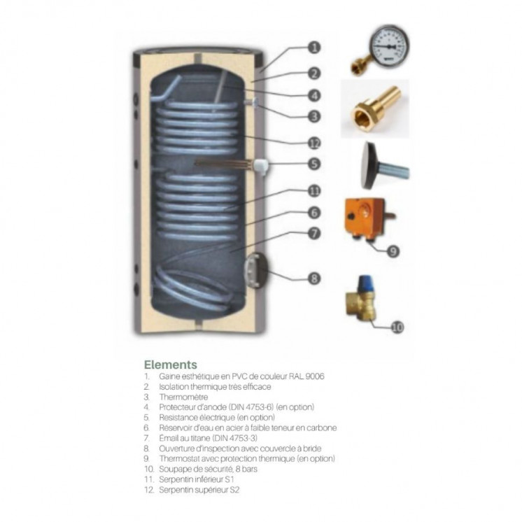 Ballon ECS Émaillé - 2 serpentins - 150L