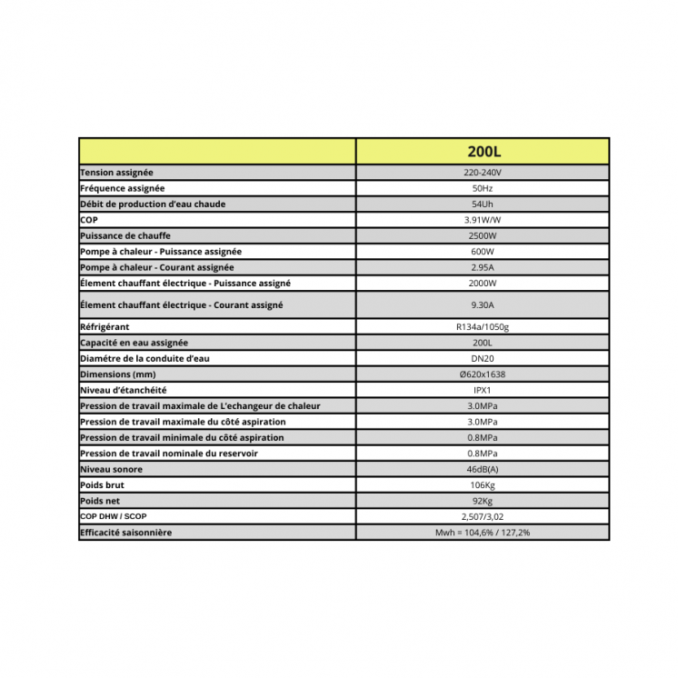 Ballon Thermodynamique - 200L