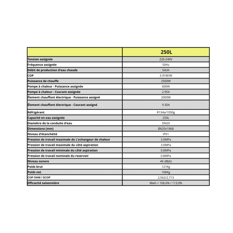 Ballon Thermodynamique - 250L