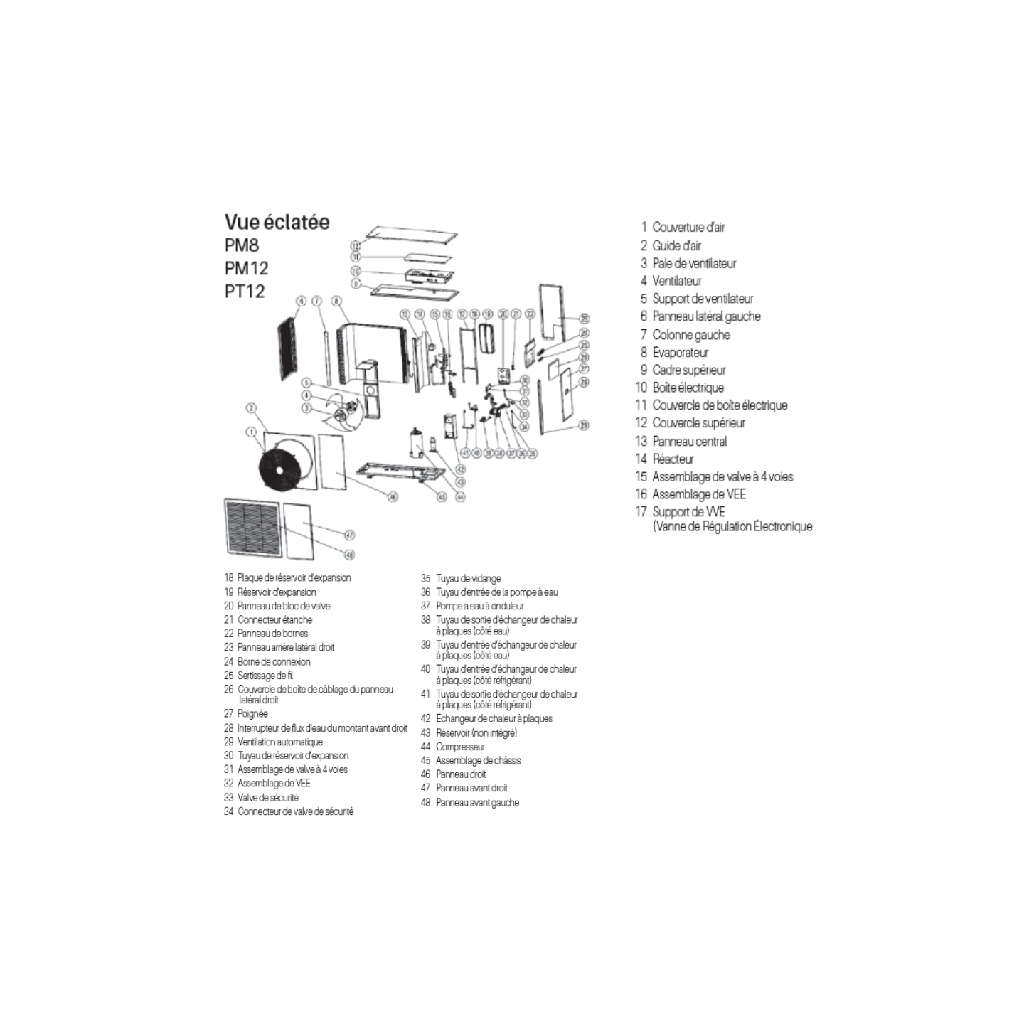 Pompe à Chaleur Air/Eau Monophasée 12kW Monobloc