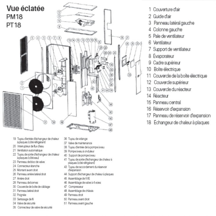 Pompe à Chaleur Air/Eau Monophasée 18 kW Monobloc