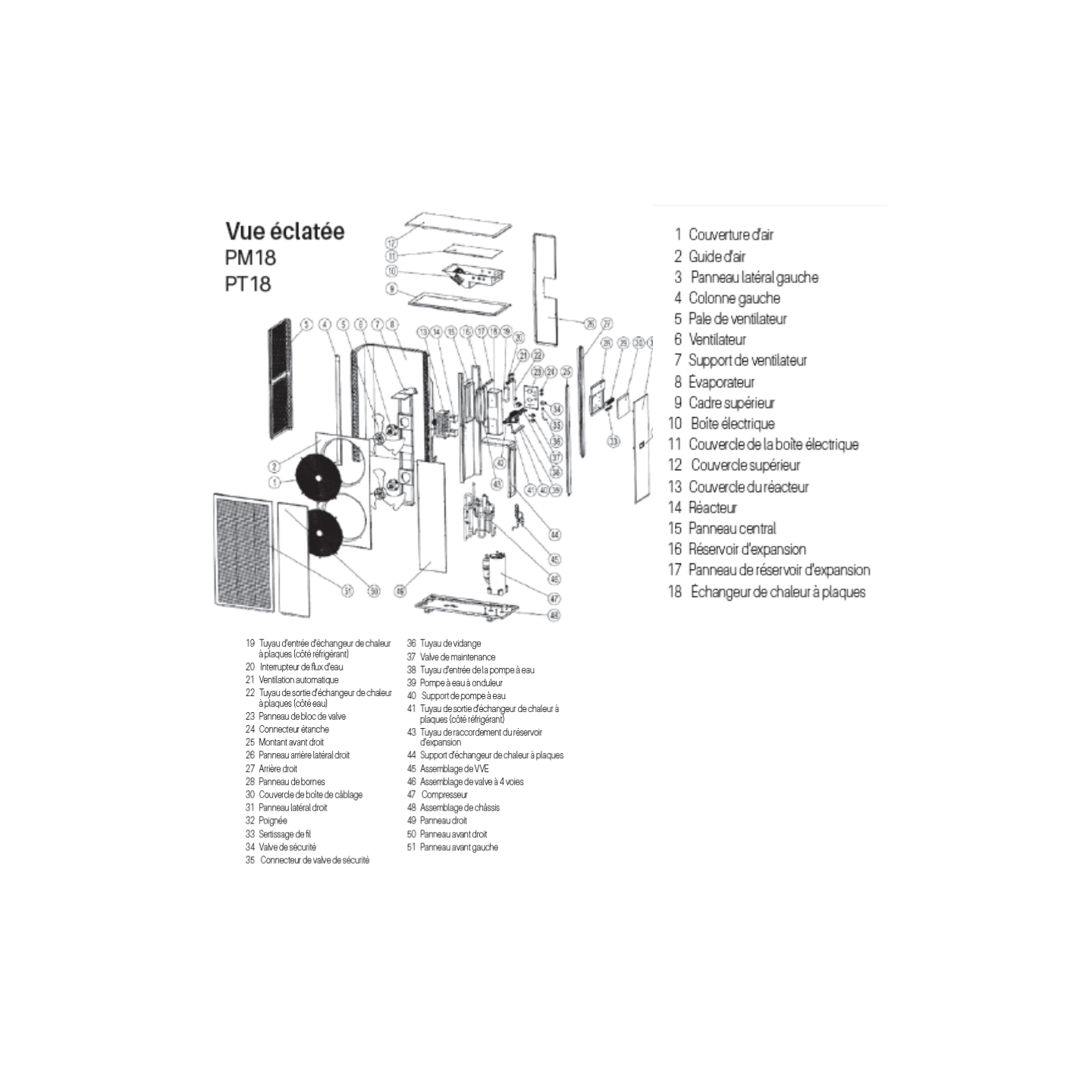 Pompe à Chaleur Air/Eau Monophasée 18 kW Monobloc