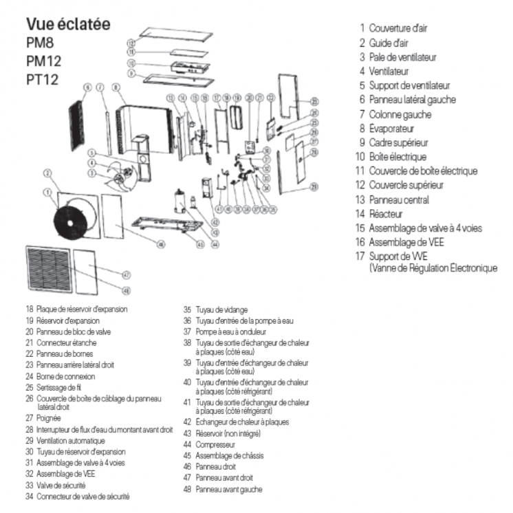 Pompe à Chaleur Air/Eau Triphasé 12 kW Monobloc